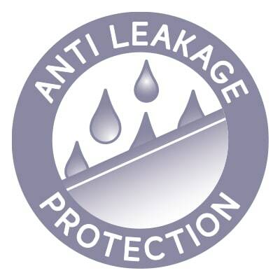 Anti-leakage Protection