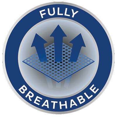 Breathable Fabric